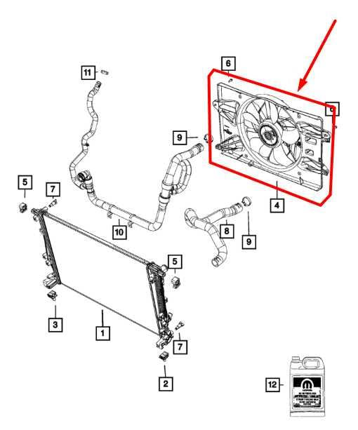 2014-2019 Jeep Cherokee 2.4L Radiator Cooling Fan Motor Assembly 68197298AB OEM - Alshned Auto Parts
