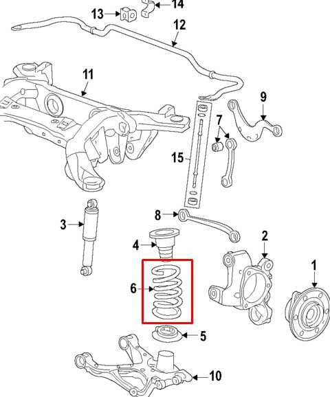 17-23 GMC Acadia SLT-1 3.6L AWD Rear Right and Left Driver Side Coil Spring Pair - Alshned Auto Parts