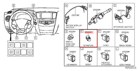 2014-19 Infiniti QX60 3.5L Engine Start Stop Ignition Switch Button 25150-3JA0A - Alshned Auto Parts
