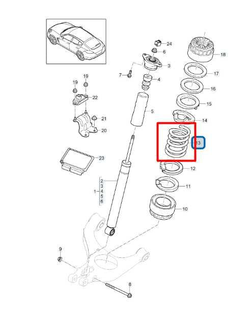 10-16 Porsche Panamera 4 AWD Rear Right and Left Side Suspension Coil Spring Set - Alshned Auto Parts