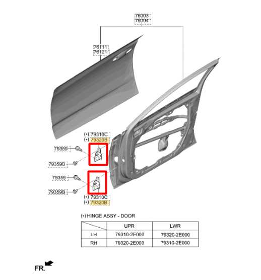 2009-2023 Hyundai Sonata SE Front Right Side Door Hinge Upper and Lower Set of 2 - Alshned Auto Parts