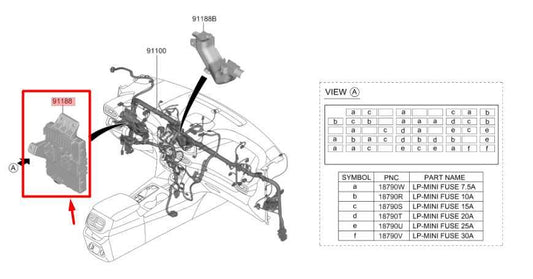 19-20 Hyundai Santa Fe 2.4L Instrument Panel Fuse Relay Junction Box 91950-S2180 - Alshned Auto Parts