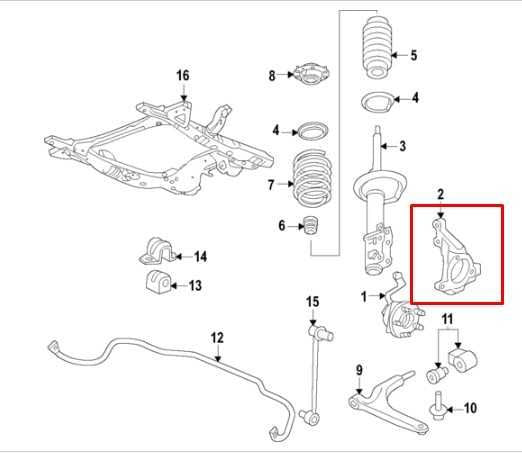 2018-2024 GMC Terrain Denali Front Left Driver Side Spindle Knuckle Hub 84210076 - Alshned Auto Parts