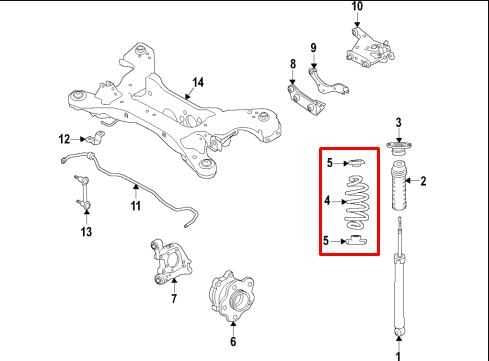2021-2025 Infiniti QX50 LUXE Rear Right and Left Side Suspension Coil Spring Set - Alshned Auto Parts