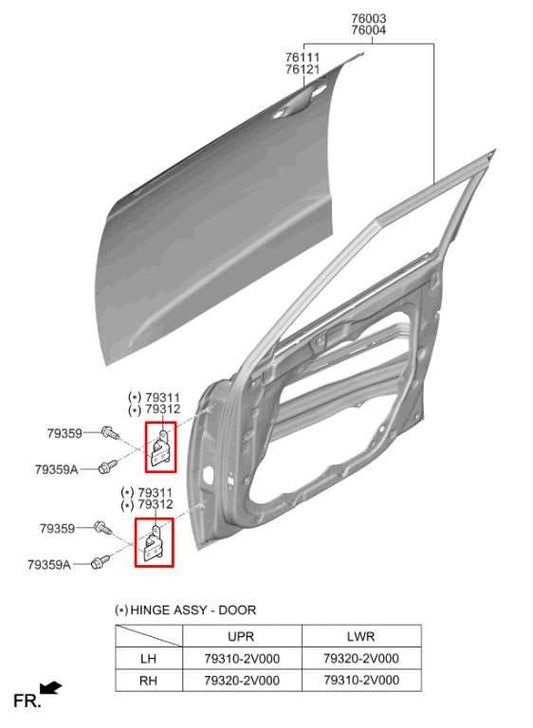 20-25 KIA Soul LX Front Left Driver Door Hinge Upper and Lower Pair 79310-2V000 - Alshned Auto Parts