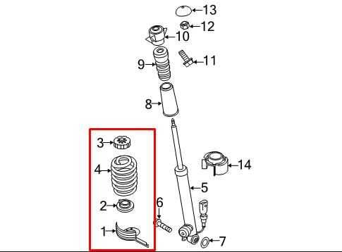 2012-18 Audi A7 Premium Rear Right and Left Side Coil Spring Set w/ Spring Plate - Alshned Auto Parts