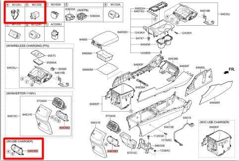 15-20 Kia Sorento LX FWD Center Console Rear Lower Bezel w/ Power Outlet and USB - Alshned Auto Parts