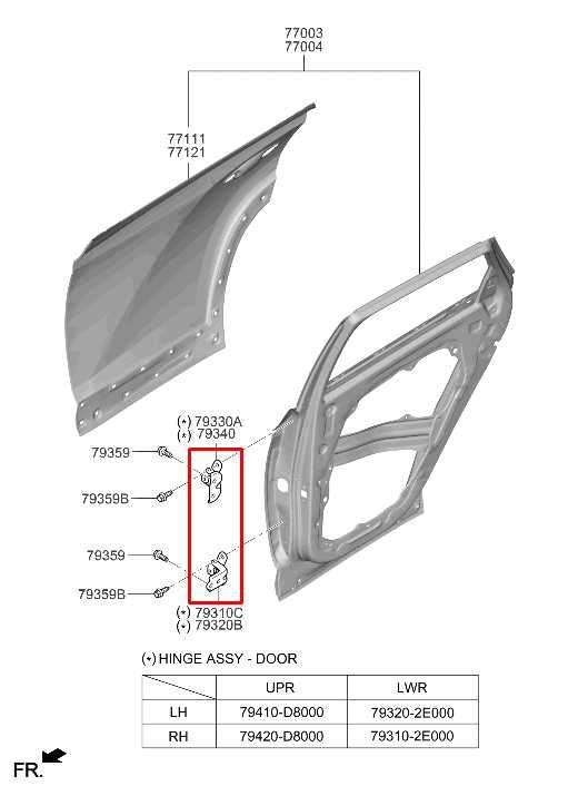 2022-2025 Hyundai Tucson SEL Rear Right Side Door Hinge Upper and Lower Pair - Alshned Auto Parts