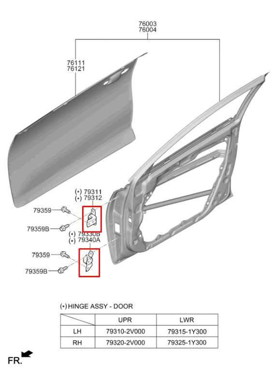 2019-24 KIA Forte LXS FR RH Door Hinge Upper and Lower Pair w/ Bolts 79320-2V000 - Alshned Auto Parts