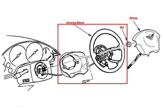 1997-2004 Chevrolet Corvette 5.7L RWD Steering Wheel Leather w/ Control Buttons - Alshned Auto Parts