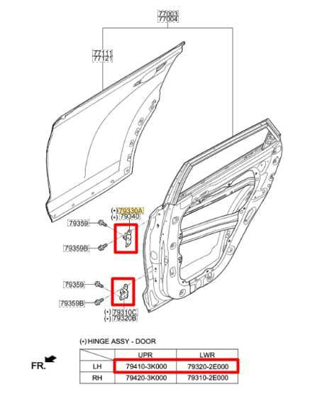 2009-21 Hyundai Tucson Value Rear Left Side Door Hinge Upper and Lower Set of 2 - Alshned Auto Parts