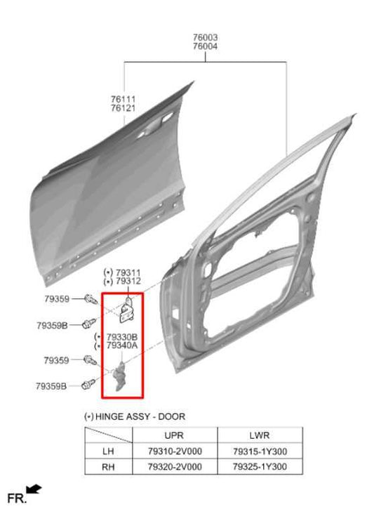 2022-2025 Hyundai Tucson SEL Front Right Side Door Hinge Upper and Lower Pair - Alshned Auto Parts