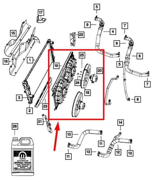 2007-17 Jeep Patriot Sport 2.4L Dual Radiator Cooling Fan Motor Assy 68031872AA - Alshned Auto Parts