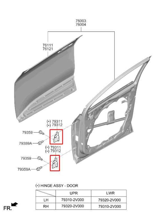 2023-25 Kia Sportage Hybrid EX Front Right Side Door Hinge Upper and Lower Pair - Alshned Auto Parts