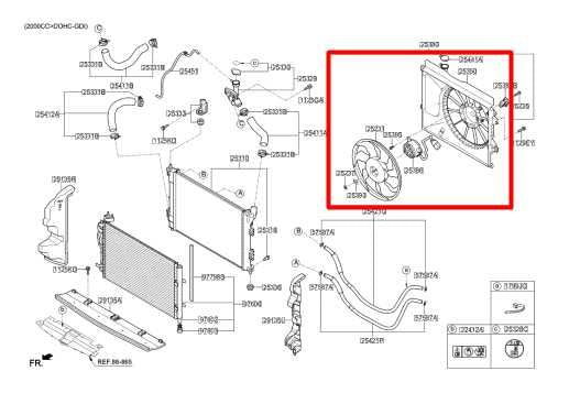 2014-2019 Kia Soul + 2.0L Radiator Cooling Fan Motor Assembly 25380-B2000 OEM - Alshned Auto Parts