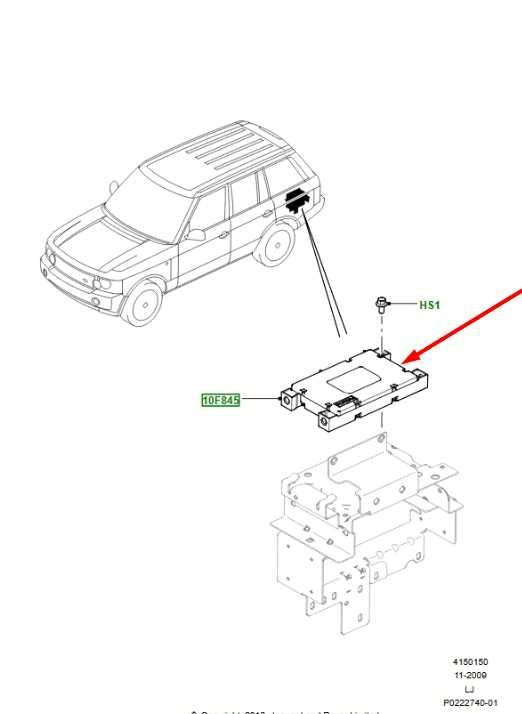 2010-2012 Land Rover Range Rover HSE Telematics Communication Control Module - Alshned Auto Parts