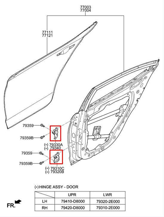 2016-2025 Hyundai Elantra SEL Rear Right Side Door Hinge Upper and Lower Pair - Alshned Auto Parts
