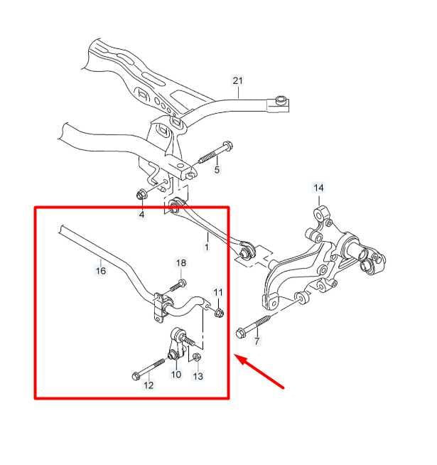 2019-2024 Audi Q3 S Line AWD Rear Stabilizer Sway Anti-Roll Bar 5Q0-511-305-BF - Alshned Auto Parts