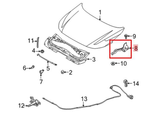 2020-24 Nissan Sentra Front Right and Left Hood Bonnet Hinge Set 65400-6LB0A OEM - Alshned Auto Parts