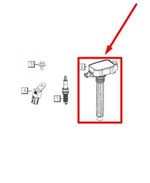 2020-2024 Jeep Gladiator 3.6L Engine Ignition Coil Set of 6 68223569AD OEM - Alshned Auto Parts