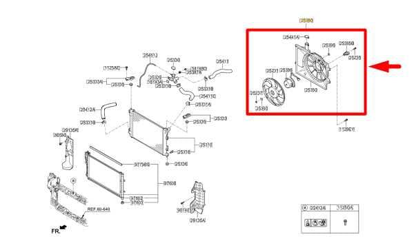 2015-17 Hyundai Elantra GT 2.0L Radiator Cooling Fan Motor Assy 25380-3X500 OEM - Alshned Auto Parts