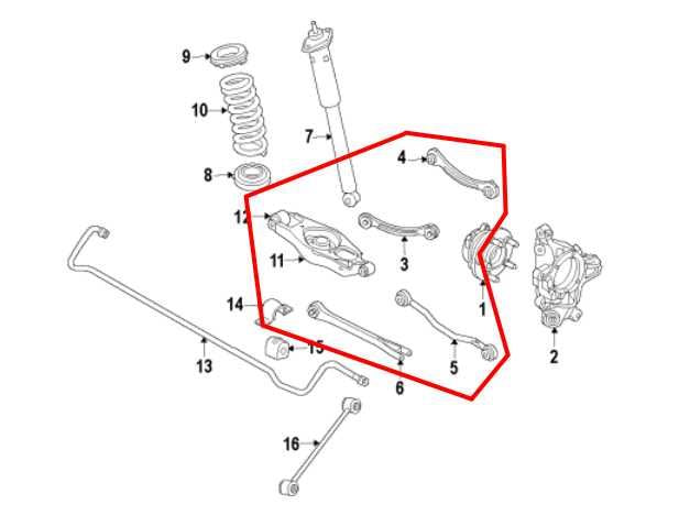 06-23 Dodge Charger GT AWD Rear Suspension Driver Left Side Control Arm Set of 5 - Alshned Auto Parts
