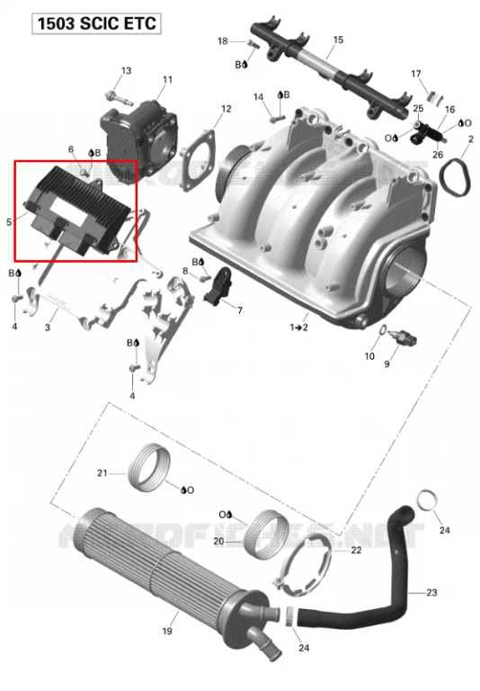 2010-12 SeaDoo BRP GTX IS (215) Engine Computer Control Module ECM and Key Cord - Alshned Auto Parts