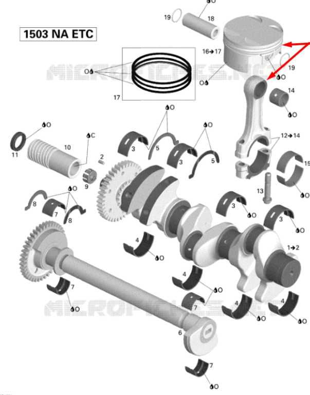 10-11 SeaDoo/BRP GTX IS (215) Engine Piston w/ Connecting Rod Set of 3 4209175161