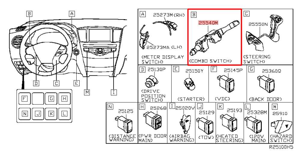 2013-20 Nissan Pathfinder SV 3.5L Steering Column Light Turn Signal Wiper Switch - Alshned Auto Parts