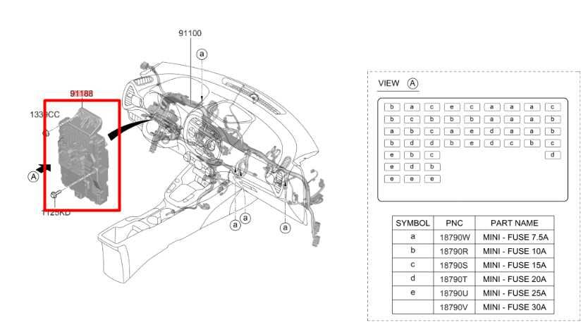 2020-2022 Kia Soul LX 2.0L FWD Cabin Instrument Panel Fuse Relay Junction Block - Alshned Auto Parts