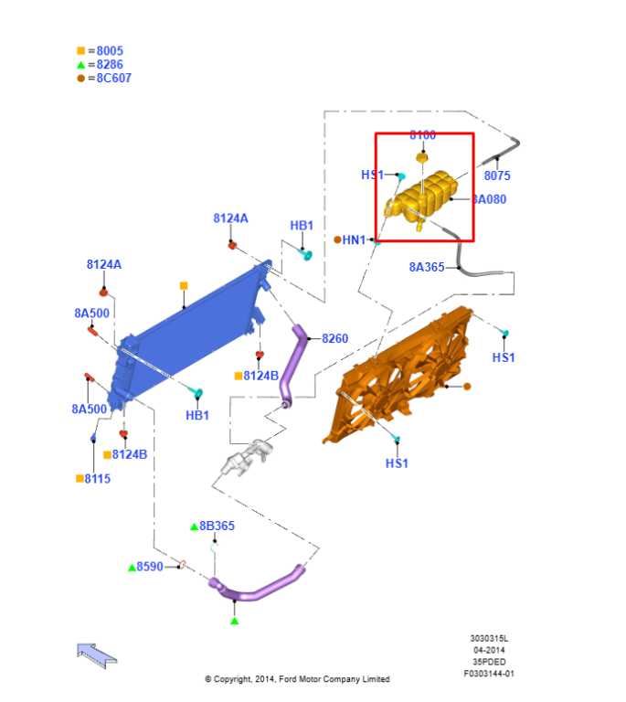 2015-2026 Ford F150 XLT 3.5L Coolant Overflow Expansion Tank Reservoir Bottle - Alshned Auto Parts