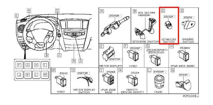 14-20 Nissan Rogue Start Stop Engine Ignition Button w/ Fob Key 25150-4BJ0A OEM - Alshned Auto Parts