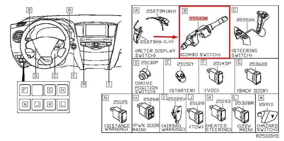 13-24 Nissan Pathfinder Steering Column Light Turn Wiper Switch 255603KA1B *ReaD - Alshned Auto Parts