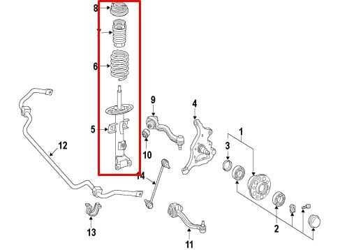 2008-2015 Mercedes-Benz C350 Sport 3.5L RWD Front Left Side Shock Strut Absorber - Alshned Auto Parts