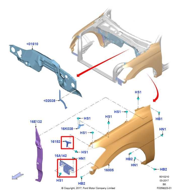 18-24 Ford Expedition Limited Front RH Side Fender Radiator Support Bracket Set - Alshned Auto Parts