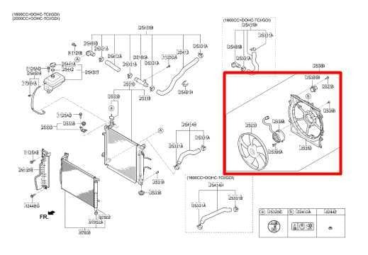 2016-2020 Kia Optima LX 1.6L Radiator Cooling Fan Motor Assembly 25380-D5280 OEM - Alshned Auto Parts