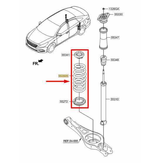 15-19 Hyundai Sonata RR RH & LH Suspension Coil Spring Pair 55350-C2104 OEM - Alshned Auto Parts