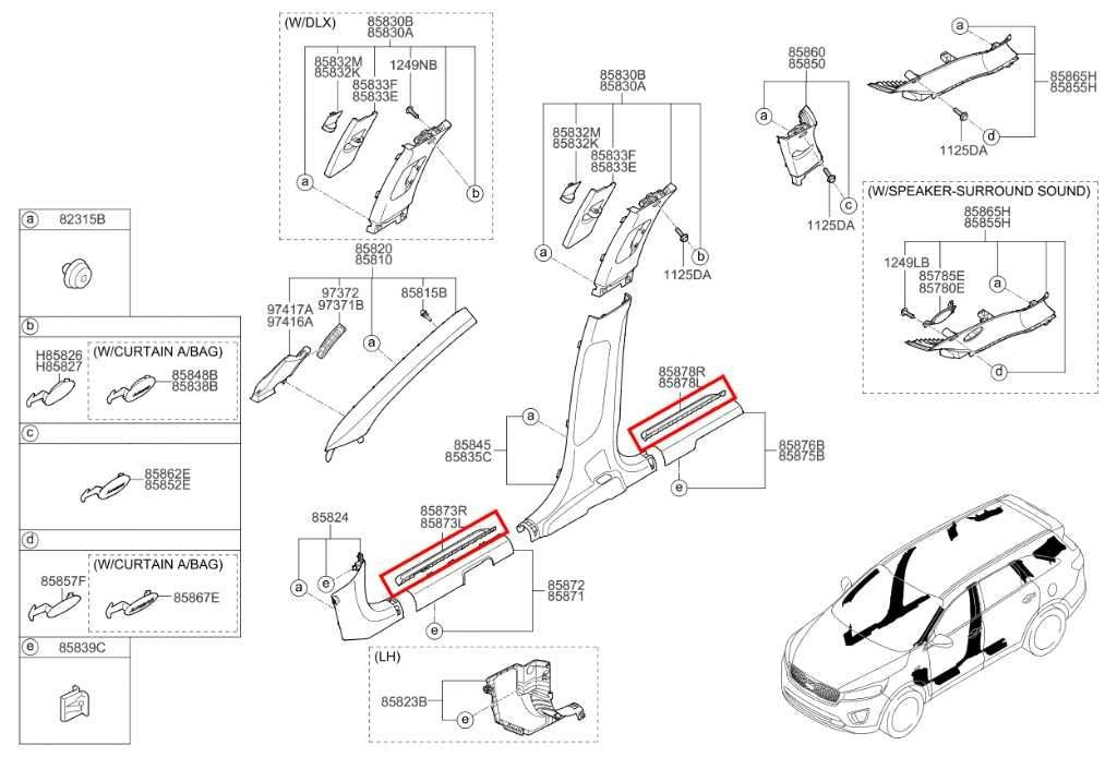 2015-20 Kia Sorento EX Front and Rear Right and Left Door Sill Scuff Plate Set - Alshned Auto Parts