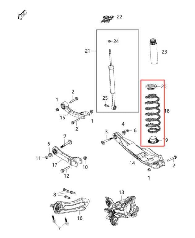 2014-2018 Jeep Cherokee Limited Rear Right and Left Side Coil Spring Set - Alshned Auto Parts
