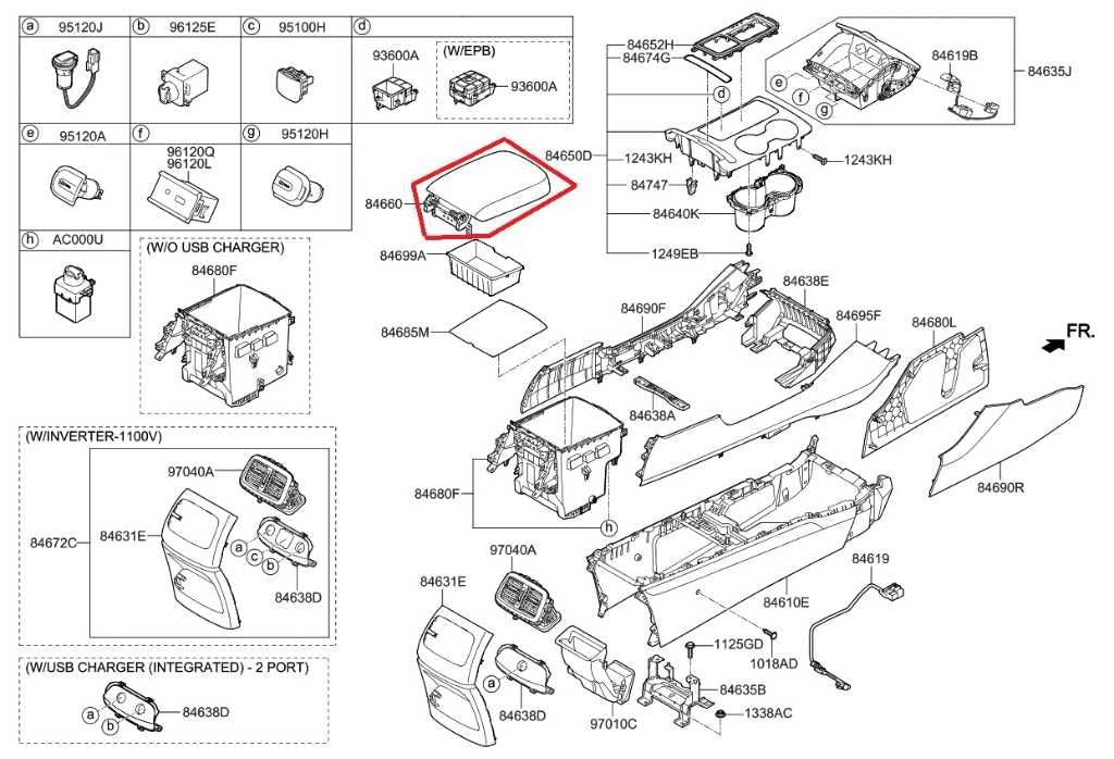 15-18 Kia Sorento EX Front Center Console Armrest Storage Lid Cover 84660C6000WK - Alshned Auto Parts