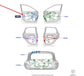 2023-2024 Ford Escape ST Front Left Driver Side Door Wire Harness PZ1Z-14631-E - Alshned Auto Parts