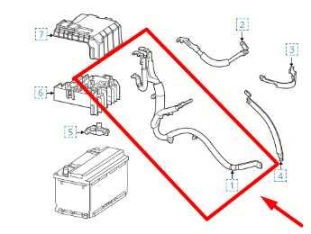 19-23 Chevy Silverado 1500 5.3L Starter Positive Cable Wire Harness 84522141 OEM - Alshned Auto Parts