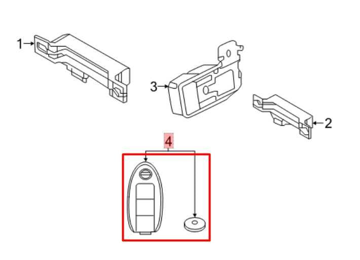 2018-22 Nissan Rogue Sport SL Smart Key Keyless Remote Entry Fob Transmitter Set - Alshned Auto Parts
