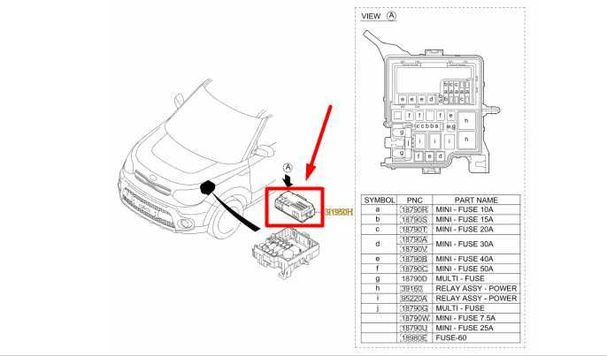 2017-2019 Kia Soul PCB Block Fuse Box Relay Module 91950-B2350 OEM - Alshned Auto Parts