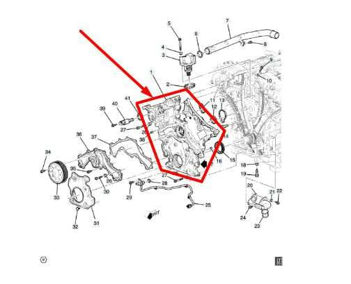 2017-2023 GMC Acadia SLT-1 3.6L AWD Engine Front Timing Cover 12690488 OEM - Alshned Auto Parts
