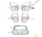 2023-2024 Ford Escape ST Front Right Side Door Wire Harness PZ1T-14630-KN OEM - Alshned Auto Parts