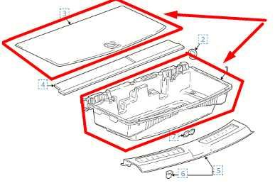 2018-21 Buick Enclave Rear Luggage Floor Storage Compartment 84825613 OEM *ReaD* - Alshned Auto Parts