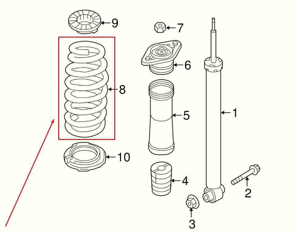 16-2020 Kia Optima LX 2.4L Rear Right and Left Side Suspension Coil Spring Pair - Alshned Auto Parts