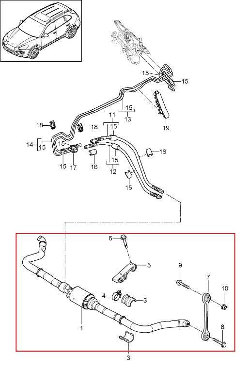 2011-2018 Porsche Cayenne S AWD Front Stabilizer Sway Anti-Roll Bar 7L0411025H1