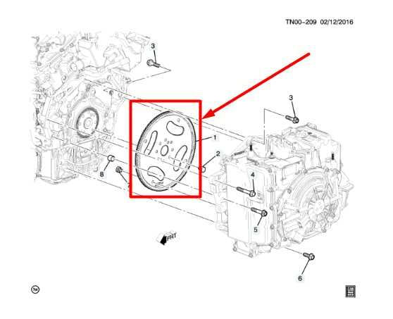 2017-19 GMC Acadia SLT-1 3.6L Auto Transmission Flywheel Flexplate 12650471 OEM - Alshned Auto Parts